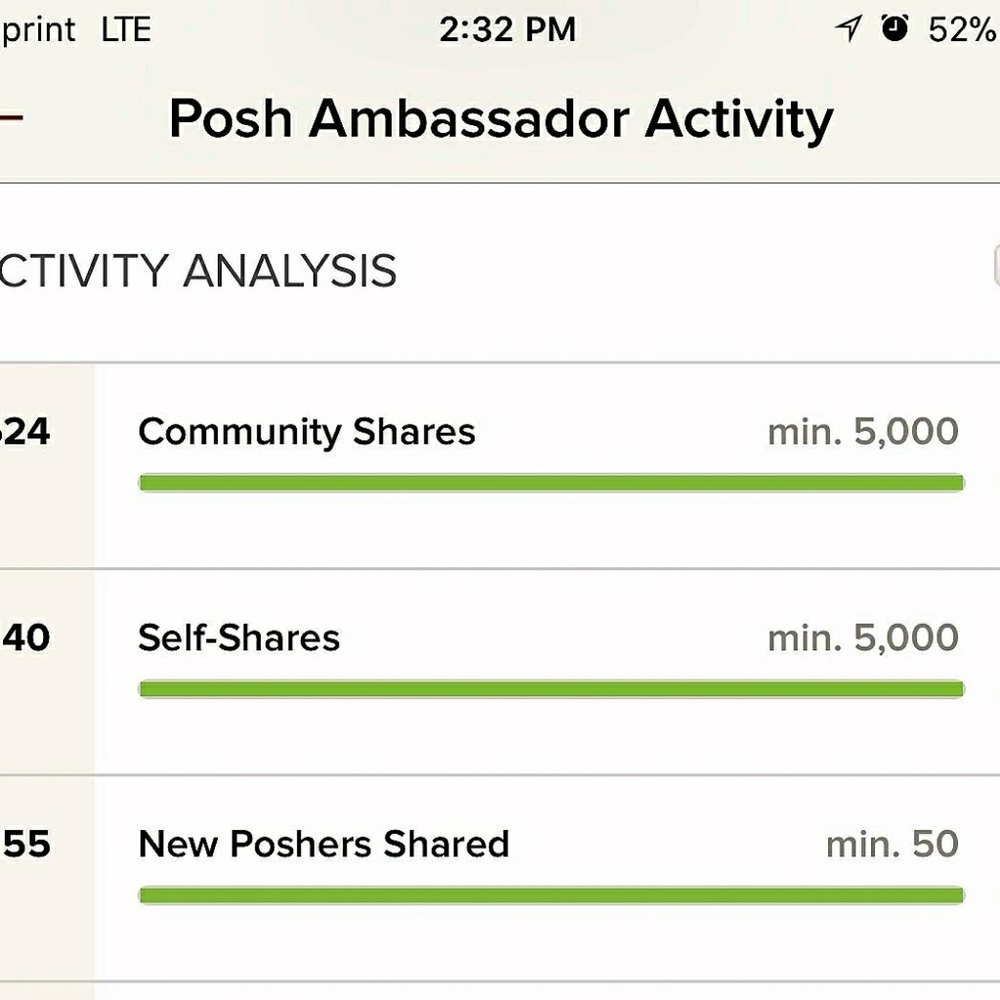 Get you to ambassador faster